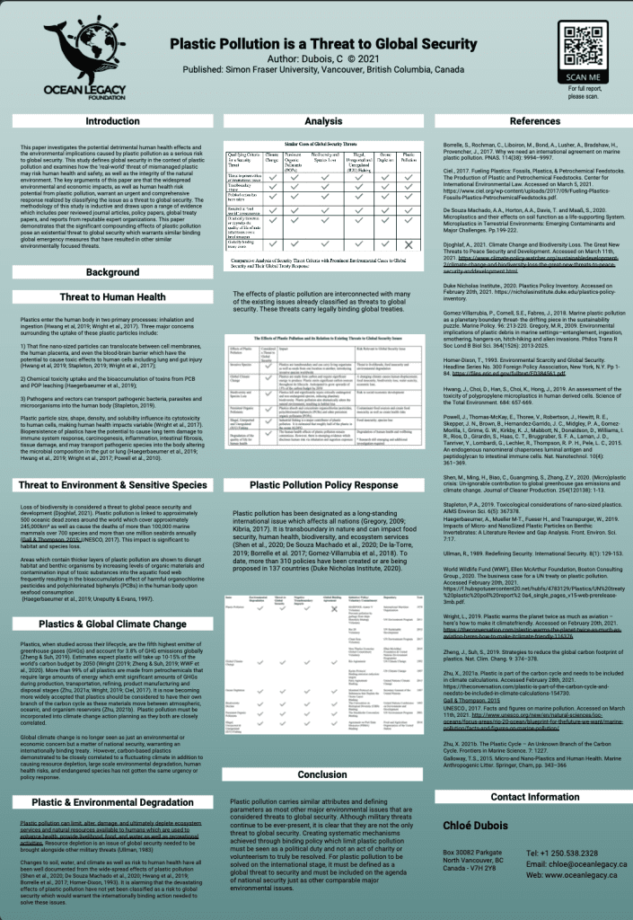 plastic pollution is a threat to global security report by chloe dubois cover with qr