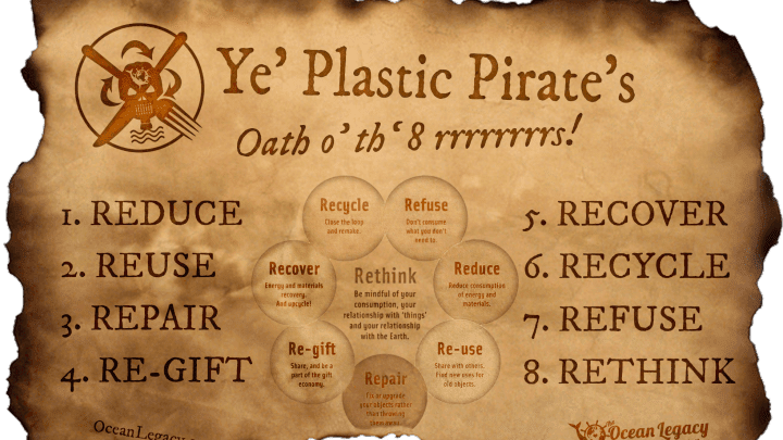 Rule 4 of the Pirate Code, Rules of the Pirate Code