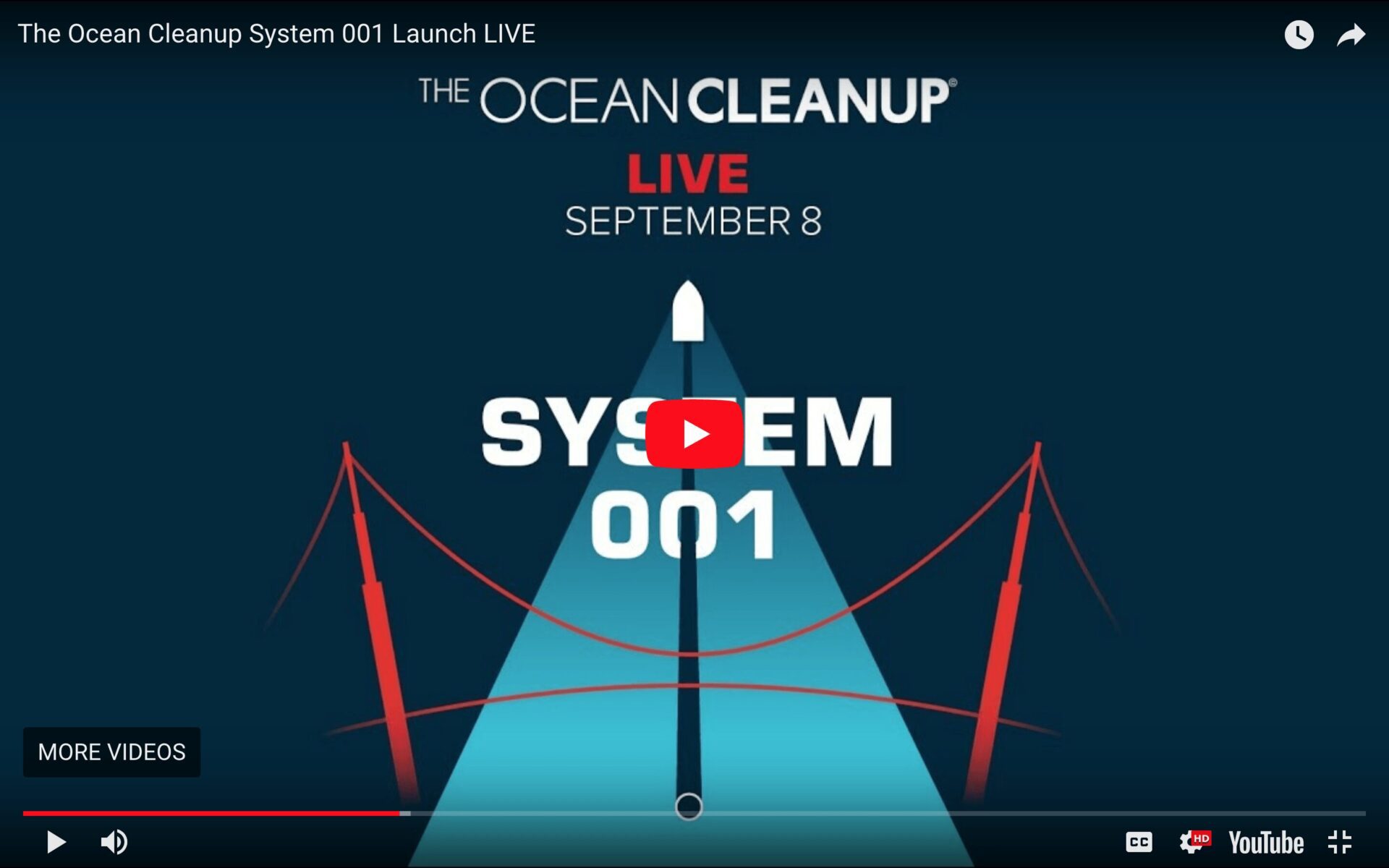 LIVE: Sept 8, 2018 - Launching The First Ocean Cleanup System 001 ...