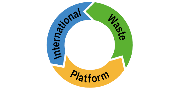 international waste platform logo