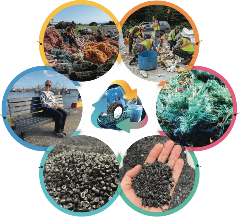 Marine plastic recycling process-only
